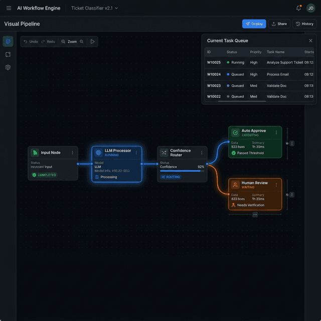 AI Workflow Engine interface screenshot